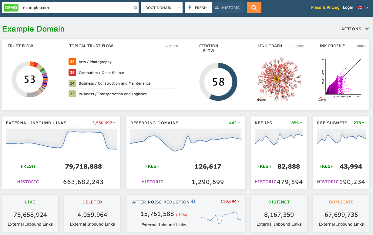 Screenshot of the Majestic free backlink checker of Site Explorer in DEMO mode