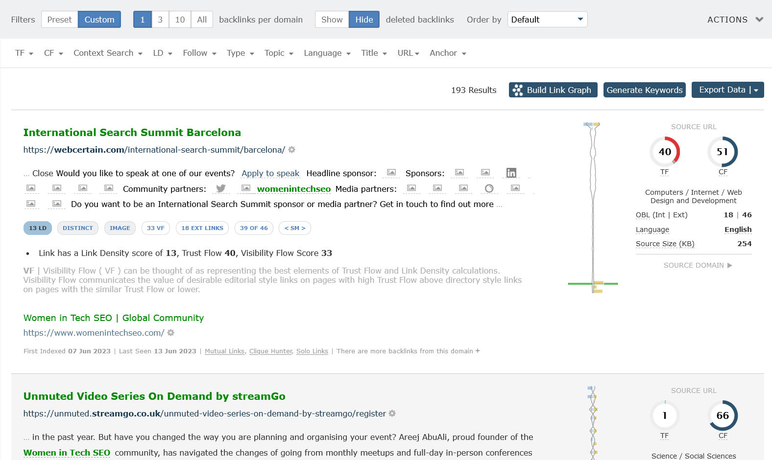 Visibility Flow (in Site Explorer)