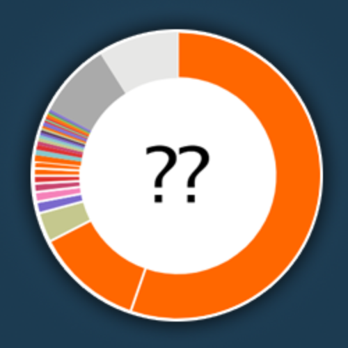 Majestic Blog: Why Your Trust Flow May Change