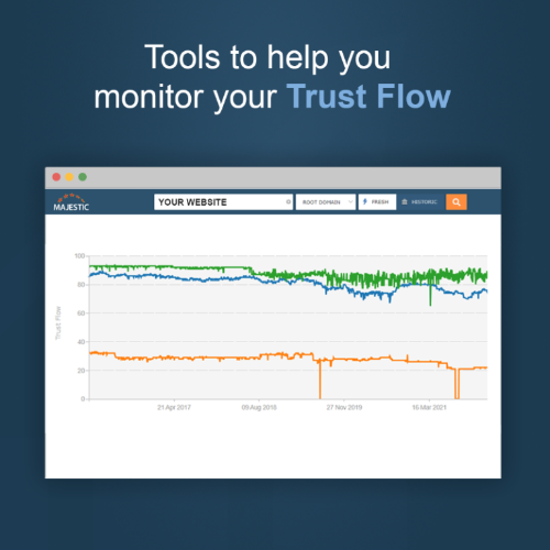 Majestic Blog: Why Your Trust Flow May Change