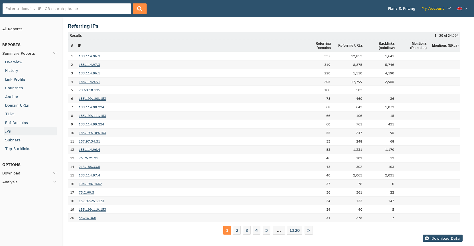 Referring IPs screen for Advanced Report